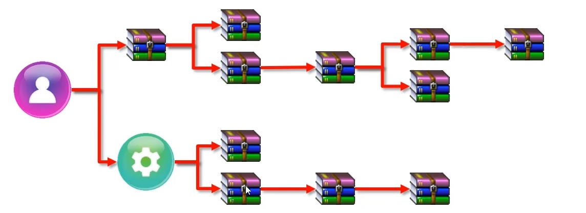 image-20220620145223986