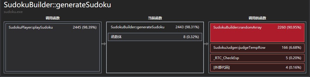 885954-20170909003930194-540589826.png