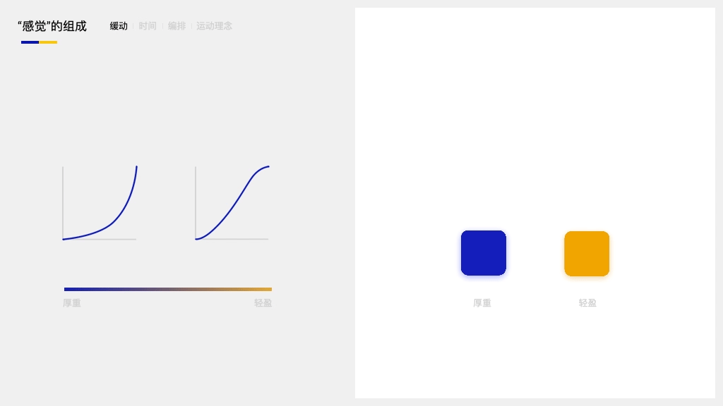 4613e04701e44e886cd3c23de65993b5.gif