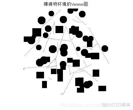 【路径规划】基于粒子群算法机器人避障路径规划matlab源码含GUI_路径规划_08