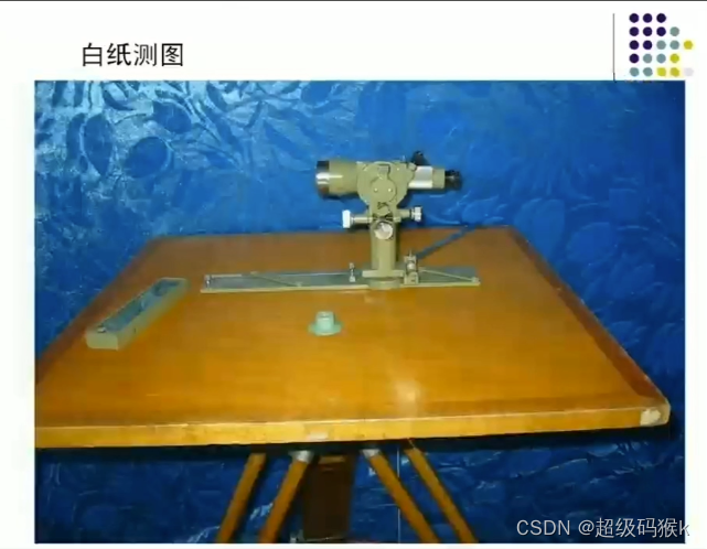 【数字测图原理与方法】绪论与测量基本知识插图1 在这里插入图片描述