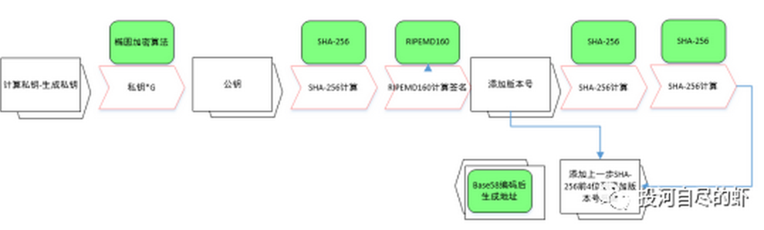 屏幕快照 2018-07-04 下午4.00.05.png-134.1kB