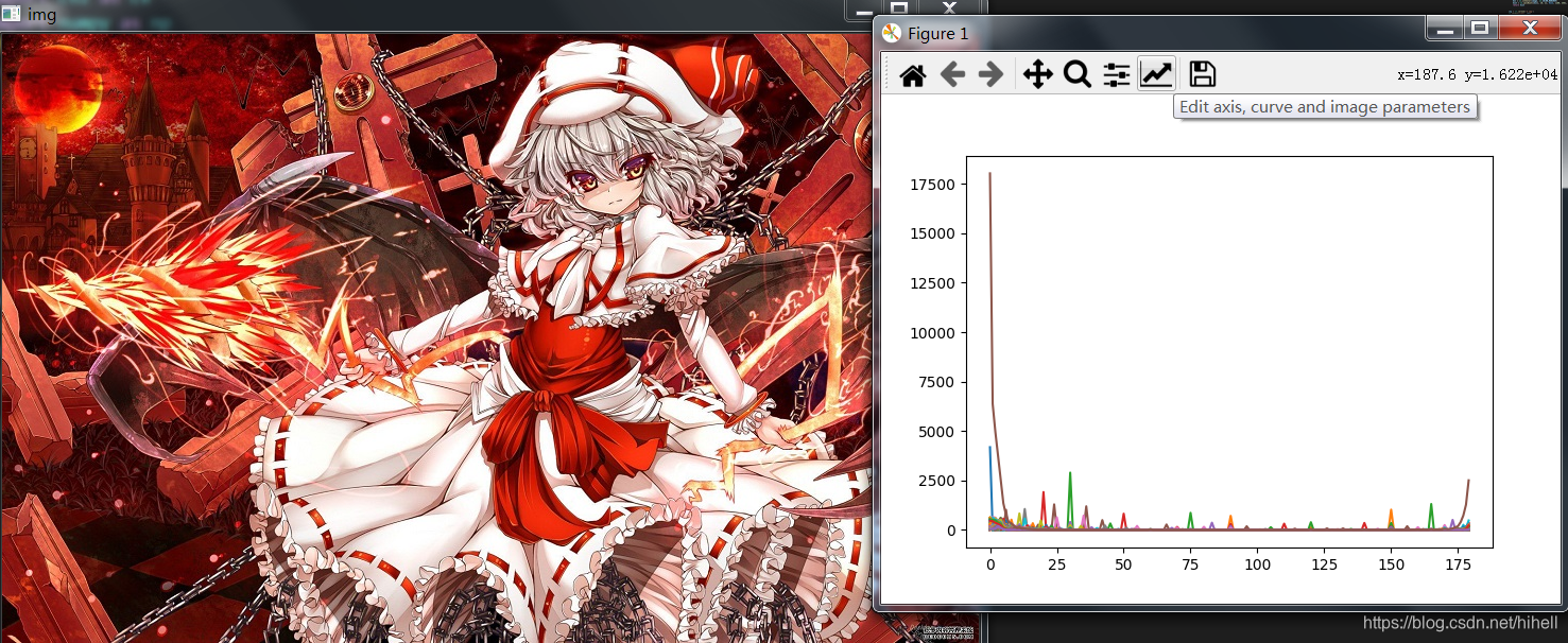 Python OpenCV 图像2D直方图,取经之旅第 25 天