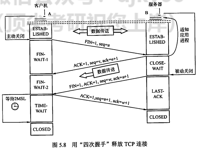 image-20230327161540146