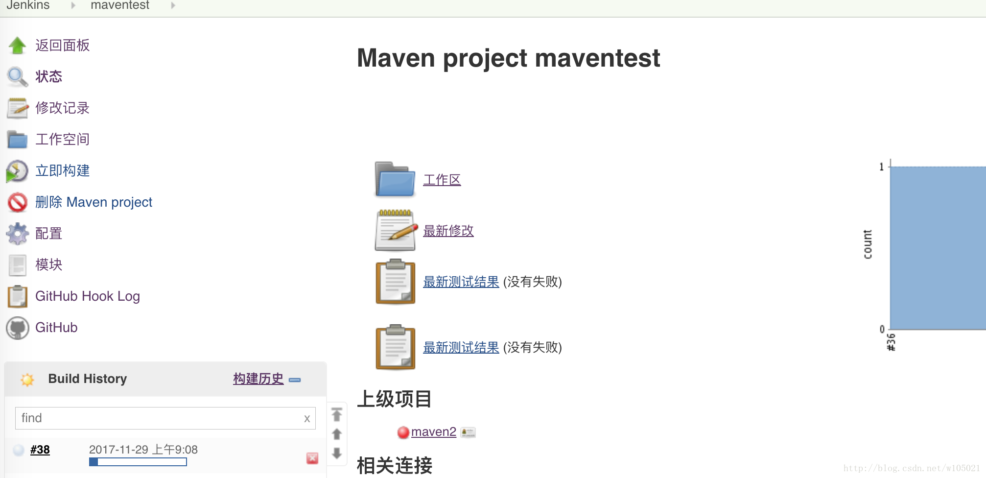 这里写图片描述