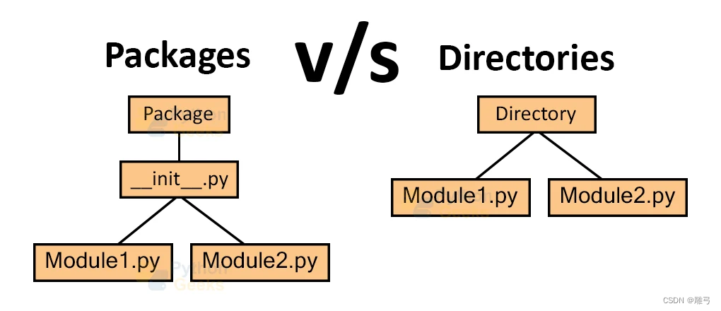 notion image