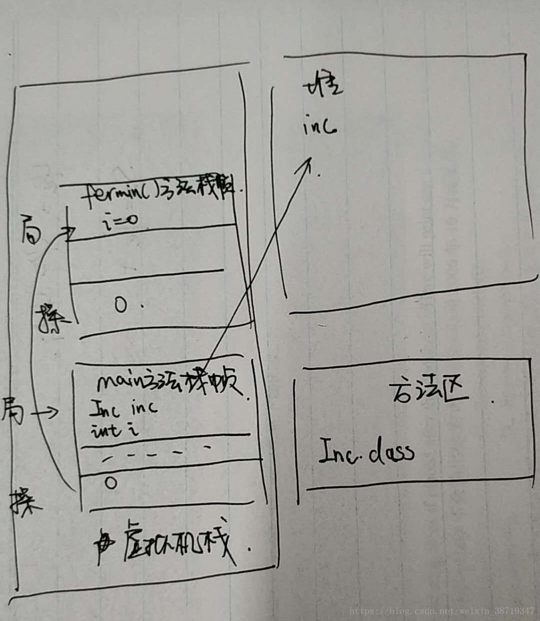 这里写图片描述