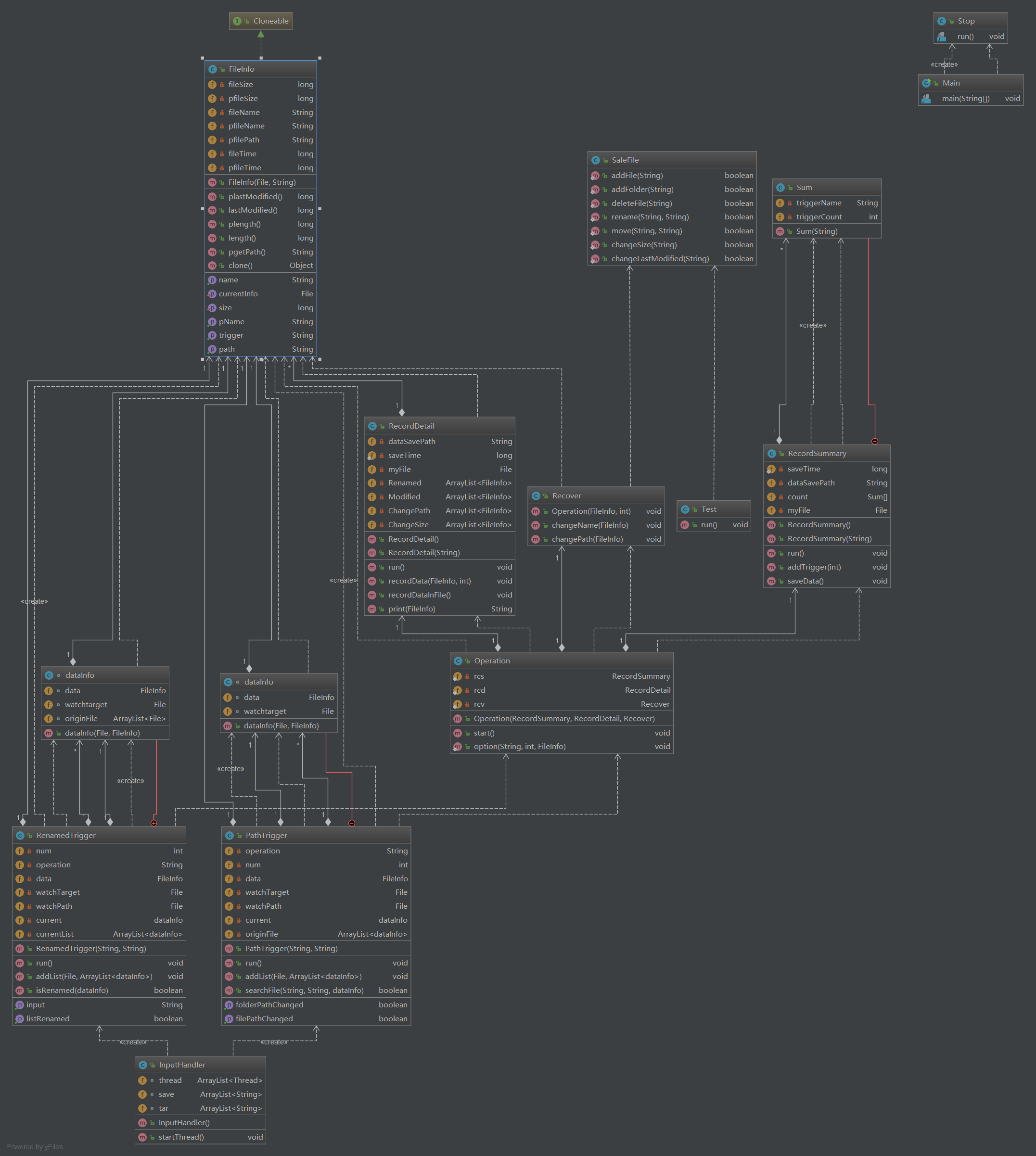 1346604-20180502115453368-571431250.png