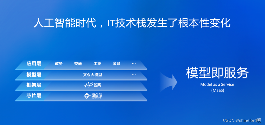 【云原生】云原生技术解析