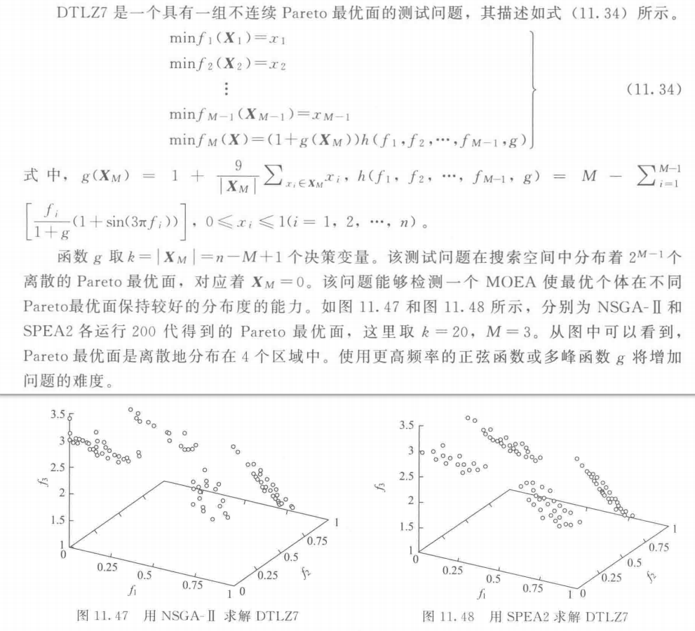 【多目标进化优化】 MOEA 测试函数