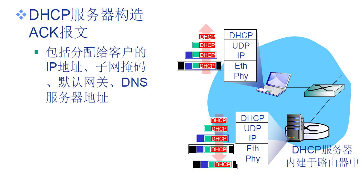 img_a0d97282977d8a9d096ba26cc90e9d62.png