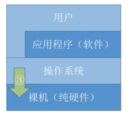 796272-20190225232549437-29630185.png