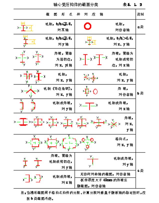 excel支架怎么样技术面试问项目难题如何解决的_技术创新 ｜ 降本增效，青海农信社项目小伙刻苦钻研解决联合支架设计难题！..._https://www.jmylbn.com_新闻资讯_第4张