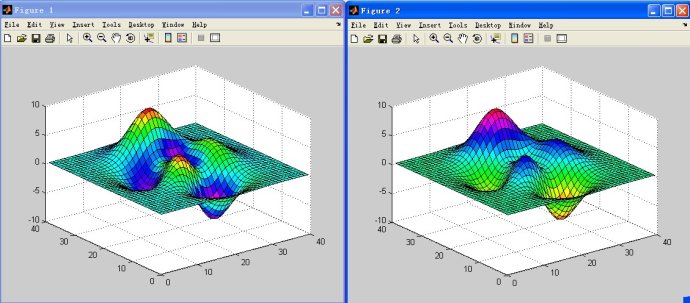 [学习笔记]matlab图形着色