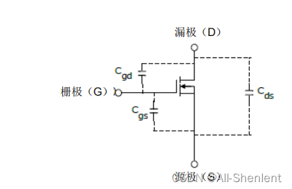 mos管驱动电路-------push-pull(推挽)电路_mos推挽电路