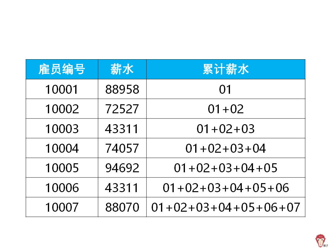 f85b98aa86dd35ca572bbb1549f39604.png