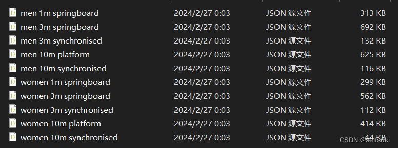 重新命名了比赛结果文件的名称