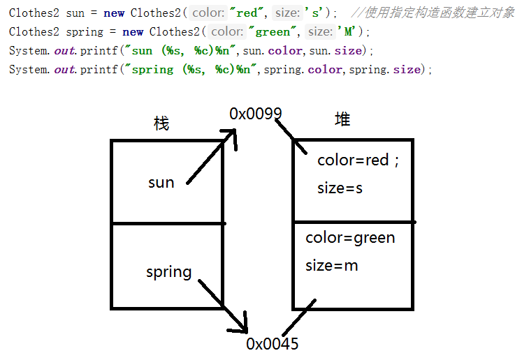 1071532-20170307131817578-464953155.png