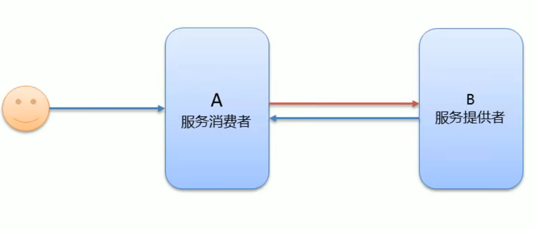 image-20220903172051838