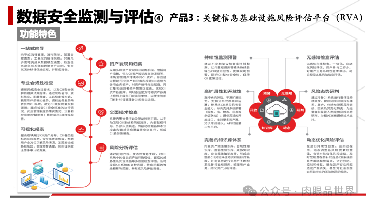 60页PPT|数据治理与数据安全防护(附下载)-CSDN博客