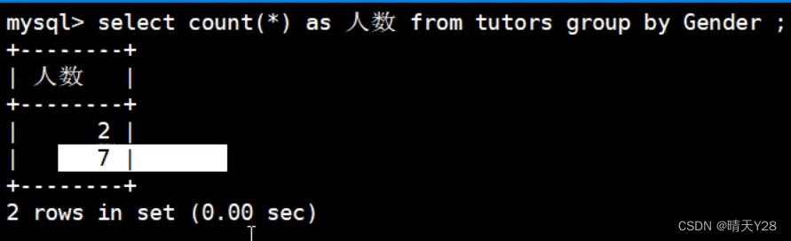 MySQL数据库单表查询中查询条件的写法