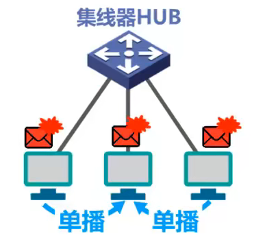 image-20220302113233929