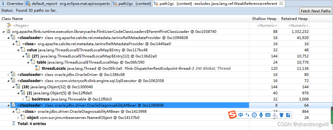 Flink Metaspace OutOfMemoryError问题分析_flink outofmemoryerror: metaspace ...