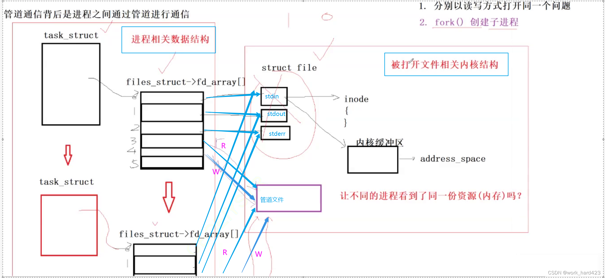 54ed7143538f4ee485b6a7597a43fffc.png