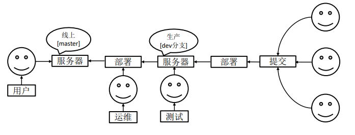 img-CksHDuzj-1639821846227