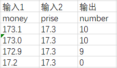 1475110-20181006103602754-2063262812.png