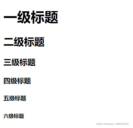 6种标题标签的效果