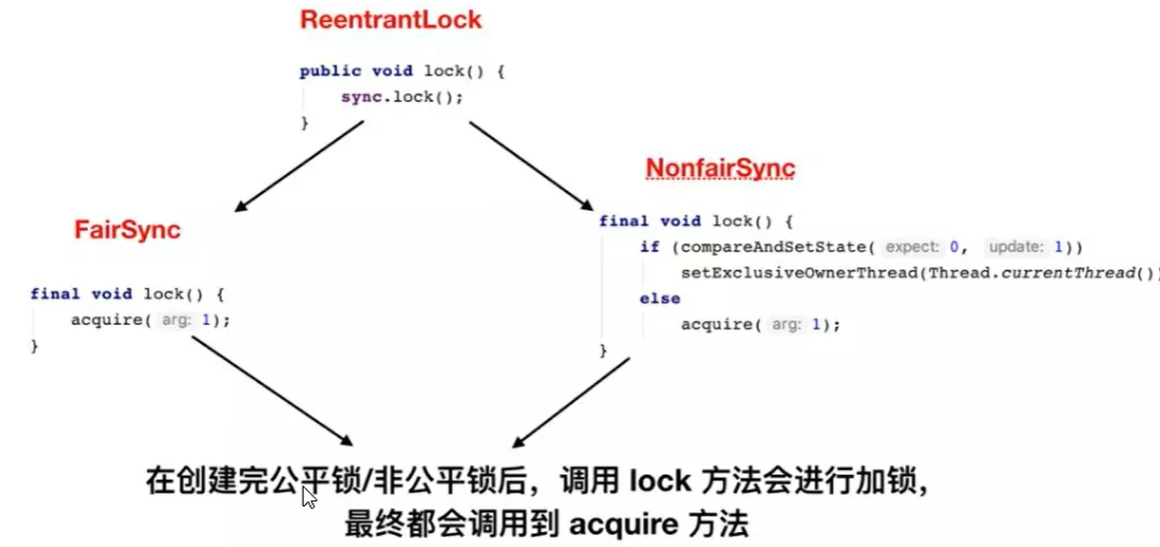 image-20230711095828873