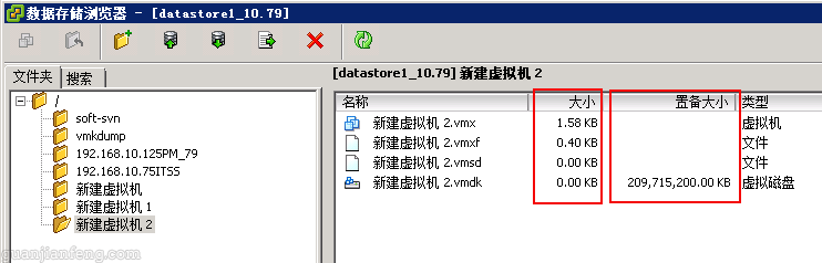 vSphere中三种磁盘规格【厚置备延迟置零\厚置备置零\Thin Provision（精简置备）】