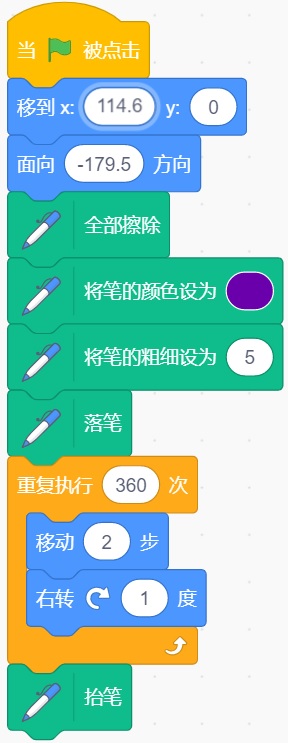 源程序