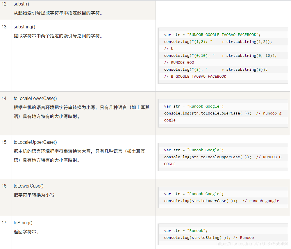 typescript 学习（10） —— String（字符串）_typescript string-CSDN博客