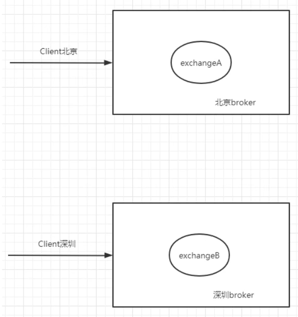 image-20220627153639798