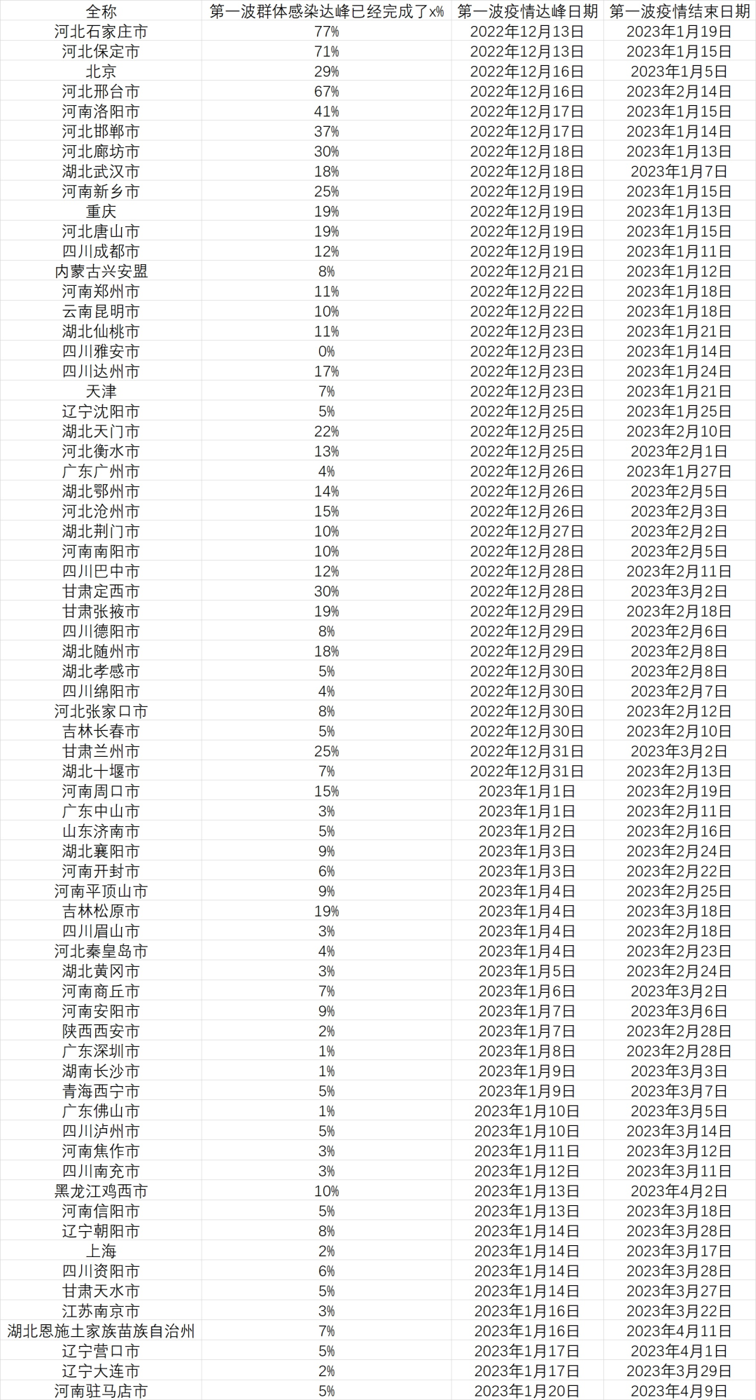 f7f6233fbd575aed62d95af75fef3c8a.png