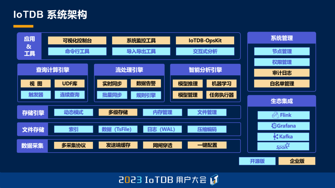 bcdc4b09c42d7b89d9e2f4fcca9d3ef3.png
