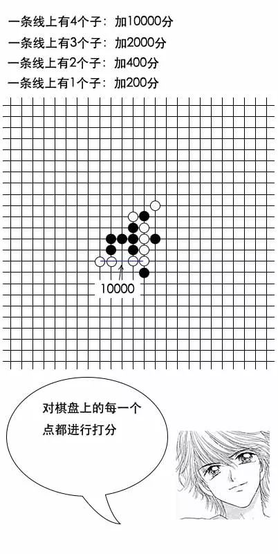 640