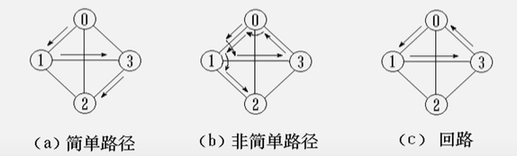 image-20200308111420959