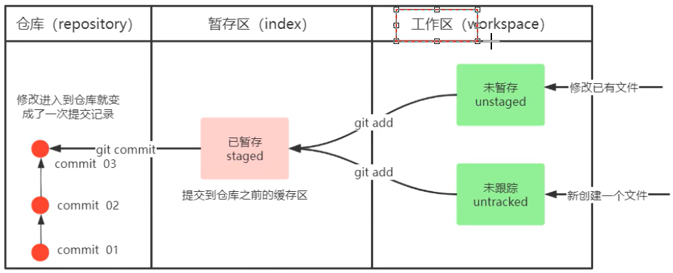 image-20230708233003483