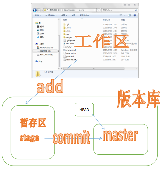 在这里插入图片描述