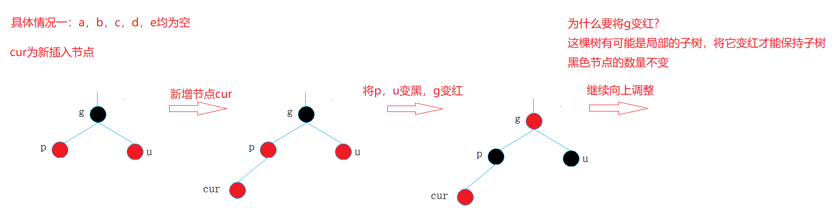 image-20221005005041114