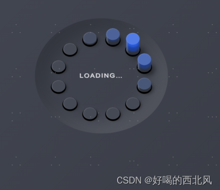 【css | loading】好看的loading特效_好看的css等待样式-CSDN博客