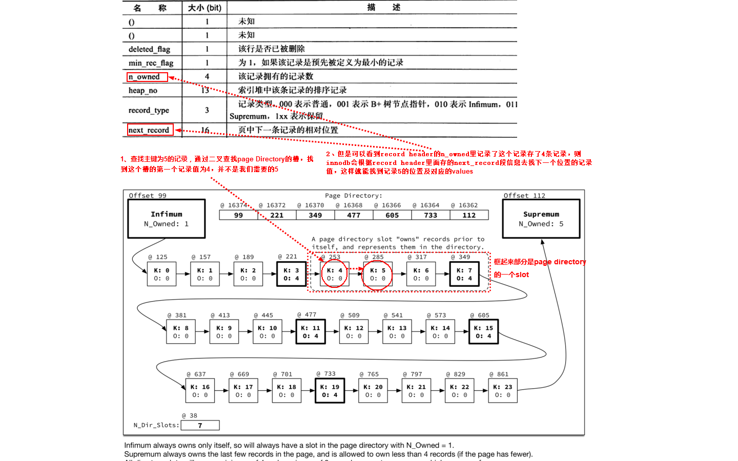快照2.png wKioL1mGzGHxowMyAATVpUtVNs8440.png