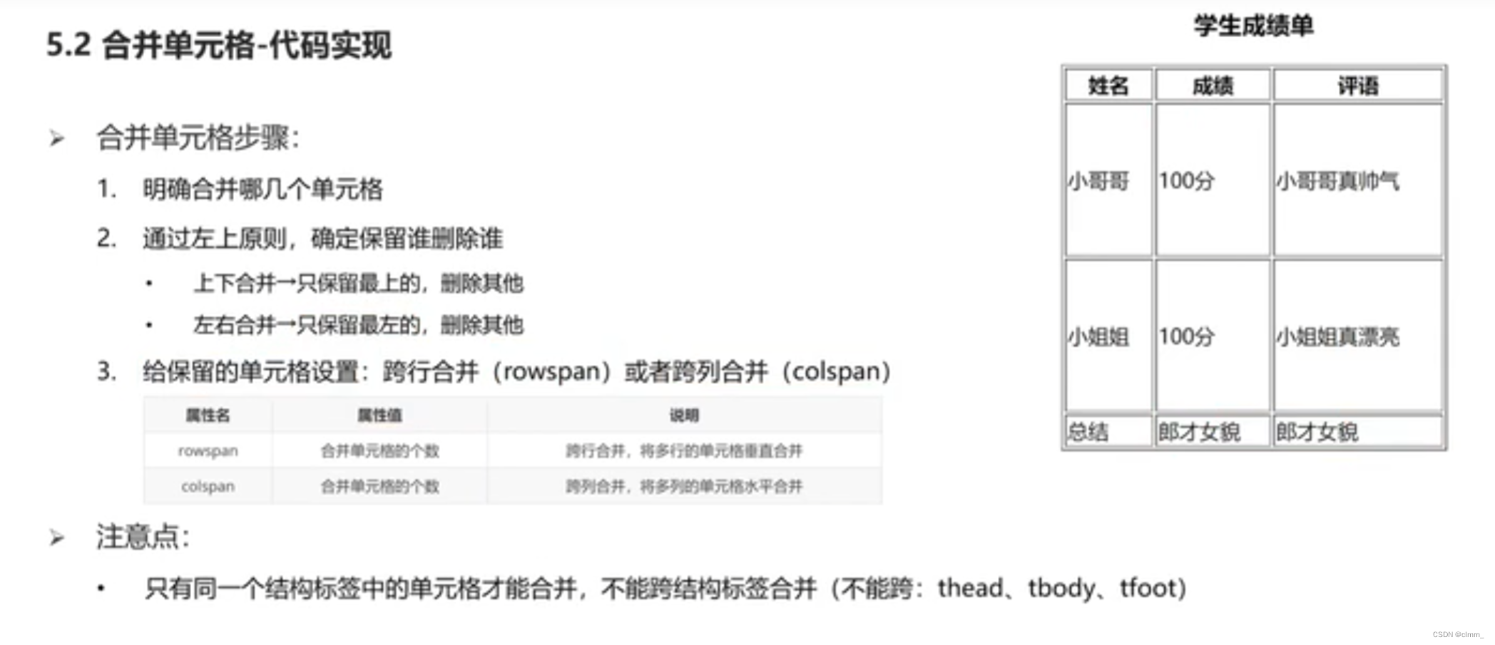 HEML+CSS超详细基础知识-CSDN博客
