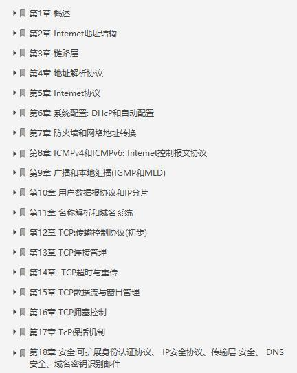 手绘172张图解HTTP协议+703页TCP/IP协议笔记,看完不信学不会