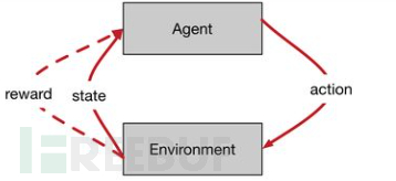 1655348146_62aa9bb21b2f8e949f7ed.png!small?1655348146729