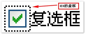 IE8浏览器下复选框点击虚框