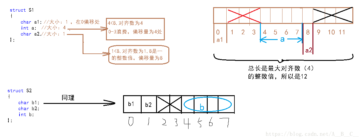 这里写图片描述